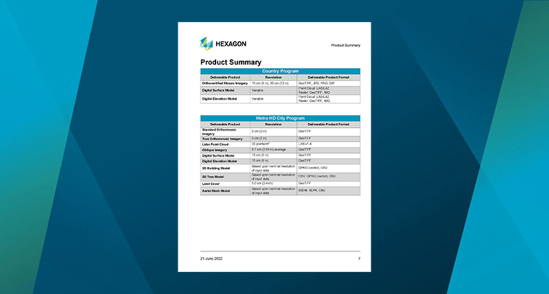 Data_Products_Guide_HxGN_Content_Program_800x428